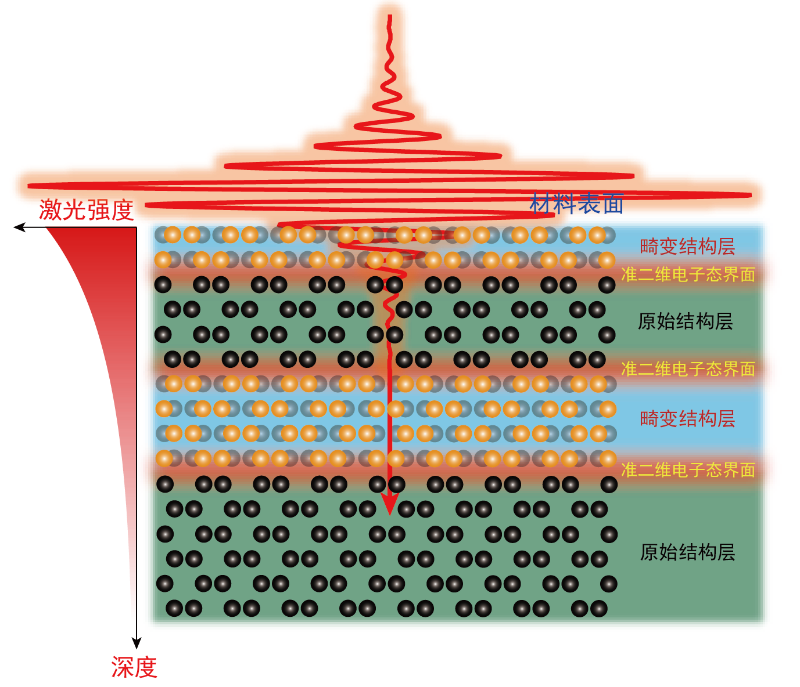 微信图片_20210708100745_副本.png